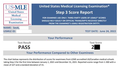 usmle step 3 forum|JUST PASSED USMLE STEP 3 .